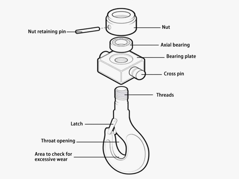 lifting crane hook