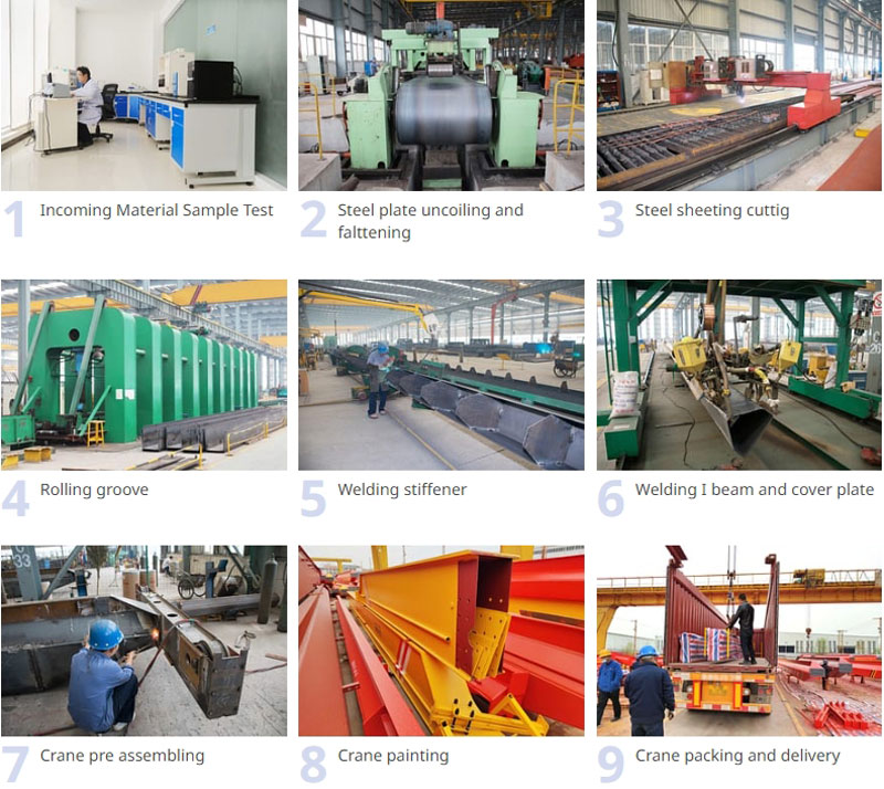 overhead crane manufacturing process