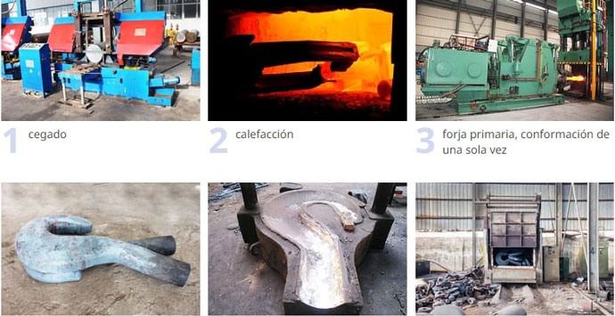 Crane Hook Manufacturing Process
