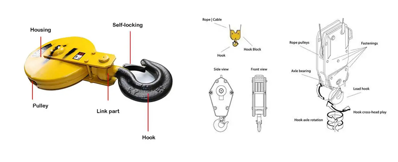 Crane hook structure diagram