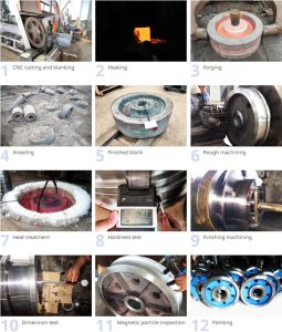 crane wheels manufacturing process