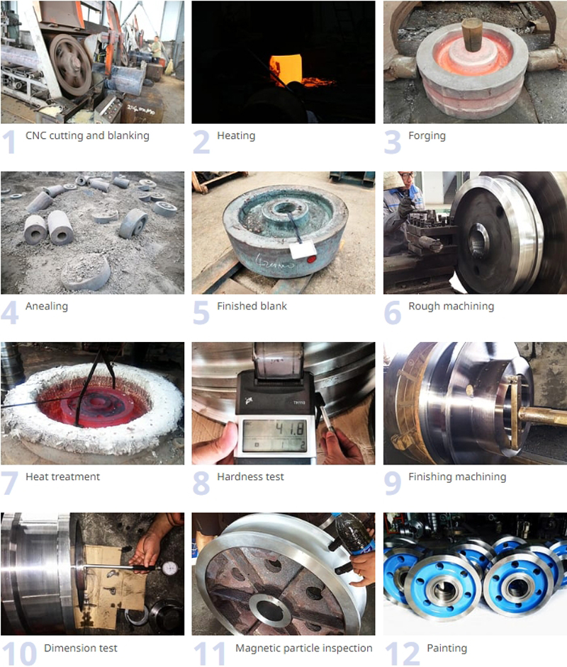 overhead crane wheel manufacturing process