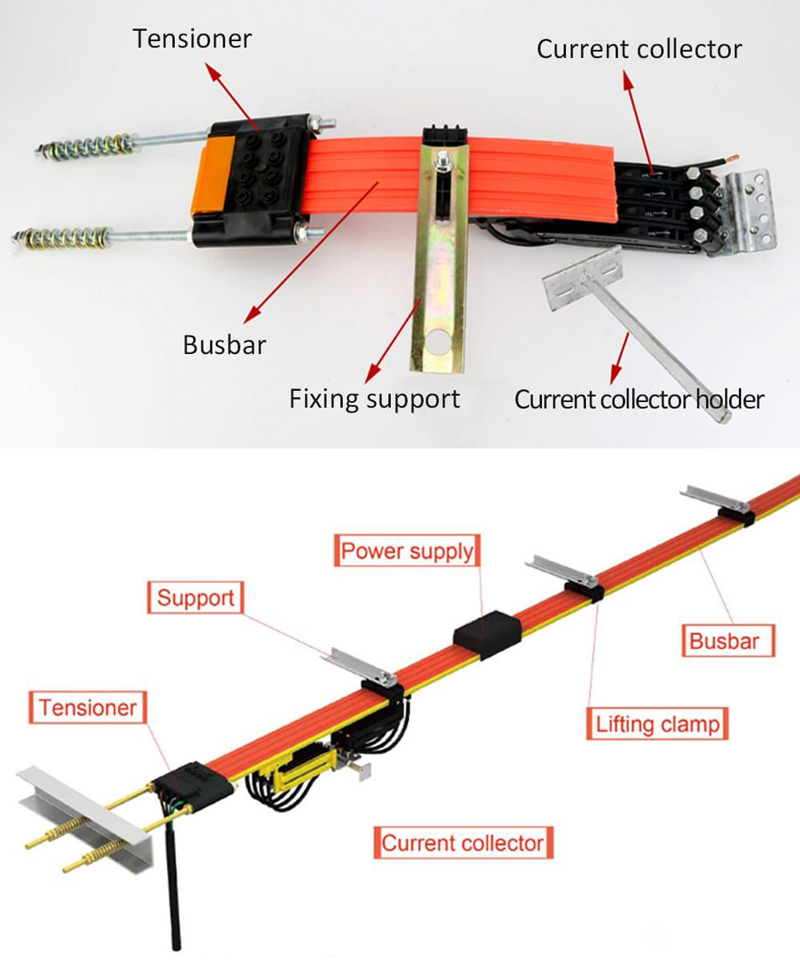 Overhead Crane Conductor Rail