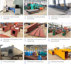 Gantry Crane manufacturing process