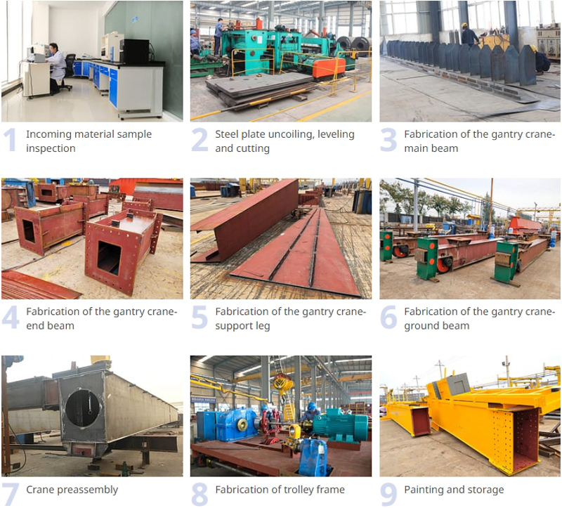 Rubber Tyred Gantry (RTG) Cranes Manufacturing Process
