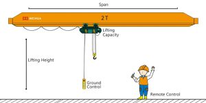 Single girder overhead crane operator