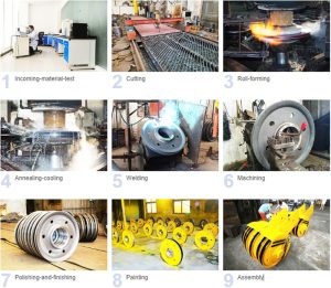 Crane wire rope pulley manufacturing process