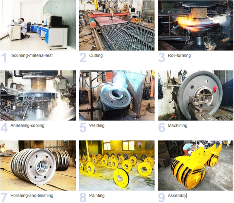 Crane wire rope pulley manufacturing process