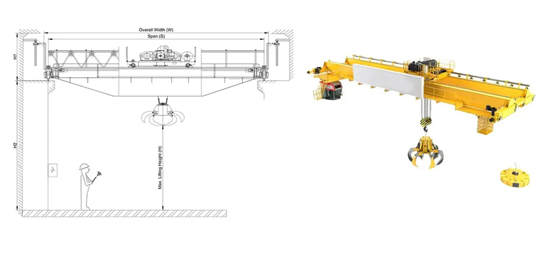 Garbage Grab Bucket Overhead Crane
