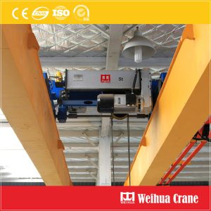 ISO standard for overhead cranes with electric hoist