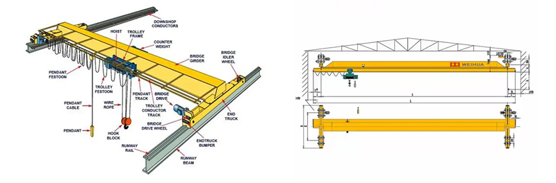 Electric Single Girder Overhead Crane